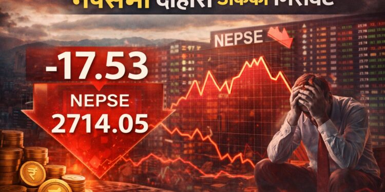 बिहीबार नेप्से २,७१४.०५ अंकमा ओर्लियो, १७० कम्पनीको सेयर मूल्य घट्यो