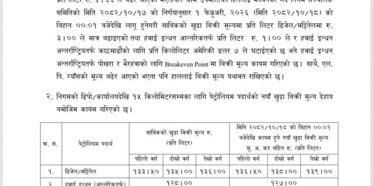 डिजेल महँगियो, पेट्रोल र ग्यास स्थिर: आयल निगमको मूल्य समायोजन र यसको आर्थिक प्रभाव ।