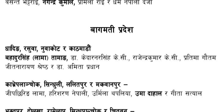 नेपाली कांग्रेसद्वारा प्रतिनिधि सभा निर्वाचनका लागि केन्द्रीय प्रतिनिधि परिचालन