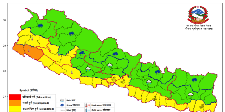 आज पनि विभिन्न ठाउँमा मध्यमसम्मको पानी पर्ने : सुदूरपश्चिम र लुम्बिनीको तराई भागमा उच्च गर्मी